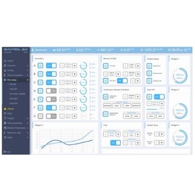 Maguire Supervisory System – Syntrol Plus